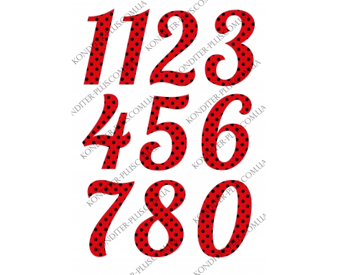 вафельная картинка леди Баг цифры, 8 см